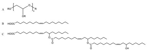 Effect of Surfactant Molecular Structure on Emulsion Stability ...