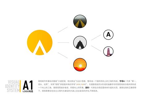 简阳市城市形象标识|平面|Logo|染墨 - 原创作品 - 站酷 (ZCOOL)