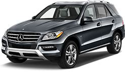 SRI DEVI CARS | Used Car Dealers in Madurai