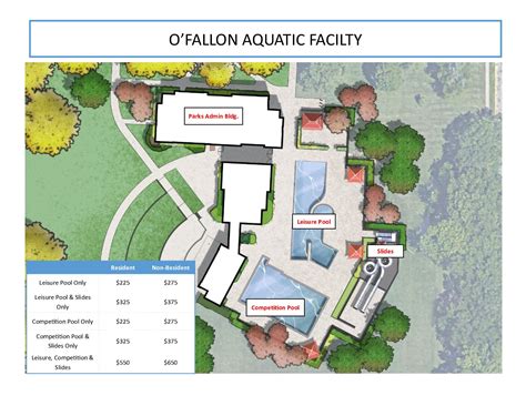 O'Fallon Aquatic Center - O'Fallon Parks & Recreation