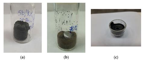 Some Aspects of the Burning Process of Antimony and Potassium Manganate ...
