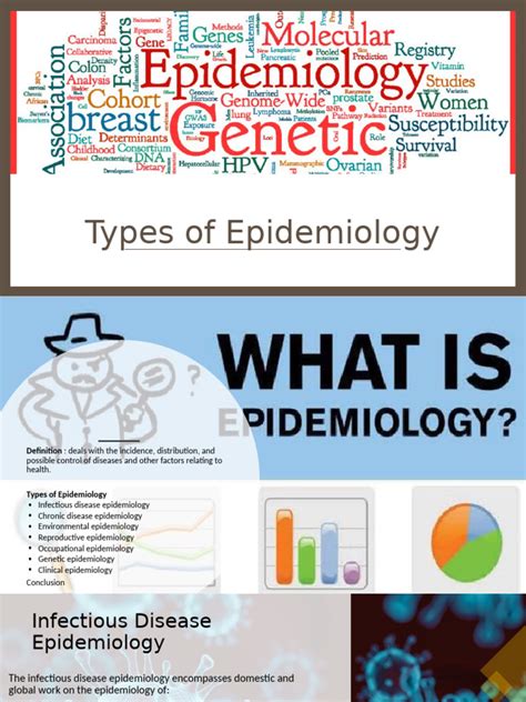 Image result for Epidemiology Lessons