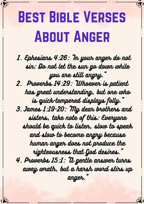 Image result for Scriptures About Anger