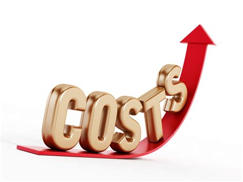 Preparing for Economic Changes: Added Costs of Doing Business