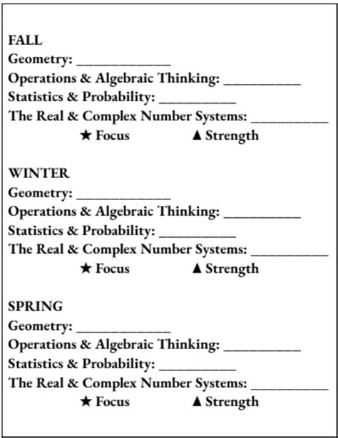 Data Map in Math 的图像结果