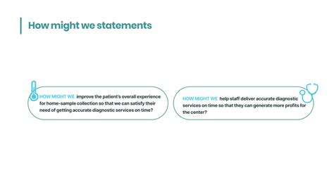 Service Design 的图像结果