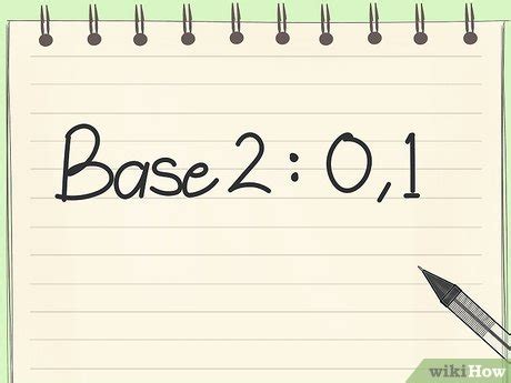 How to Count Binary 的图像结果