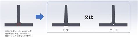 Image result for Perform Basic Computer Maintenance