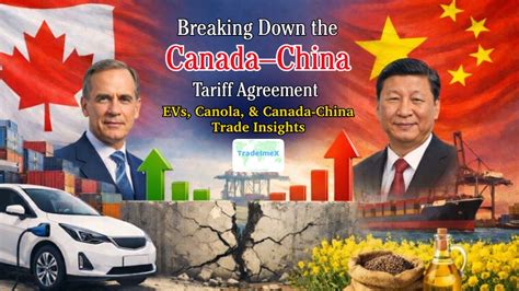 US-China Trade Deal 2025 Explained: Impact on Exports, Imports ...