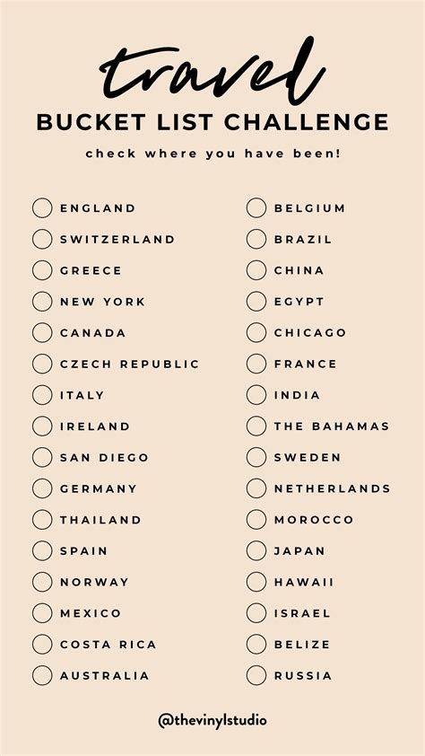 Travel Bucket List Challenge
