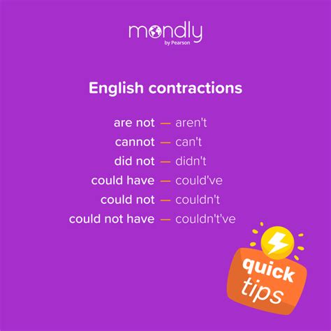 The Ultimate Guide To English Contractions | Mondly Blog