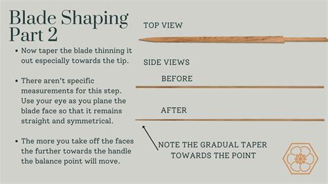 Image result for Longsword Tutorial