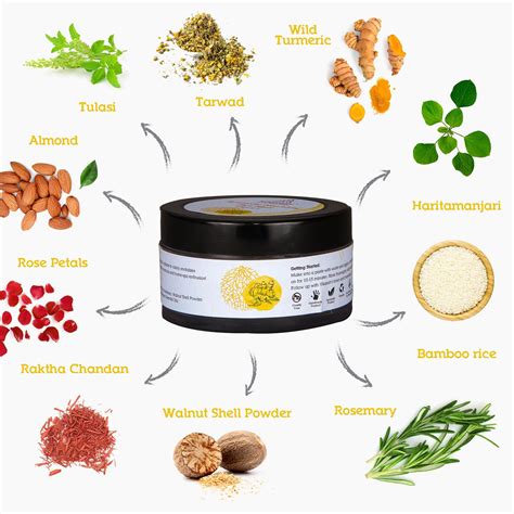Buy Natural Face Mask | Natural Skin Care Products Online | Vikarah