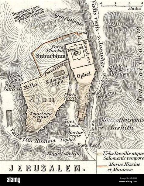 Ancient Jerusalem Topography Around