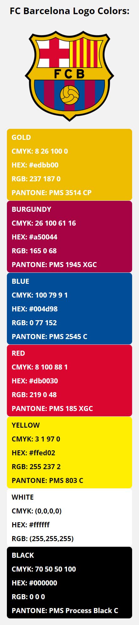 FC Barcelona Color Codes: Hex, RGB, CMYK, Pantone