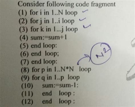 Image result for Geeks for Geeks Time Complexity