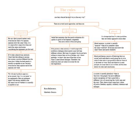 Morality Map 的图像结果