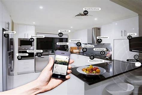 Future Kitchen Technology 的图像结果