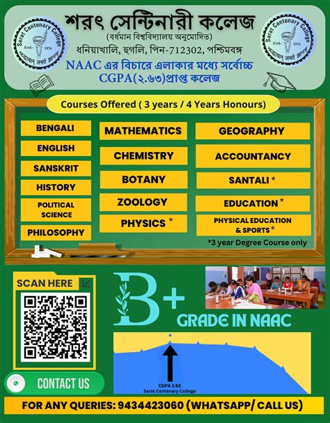 Welcome To The Official Website of Sarat Centenary College