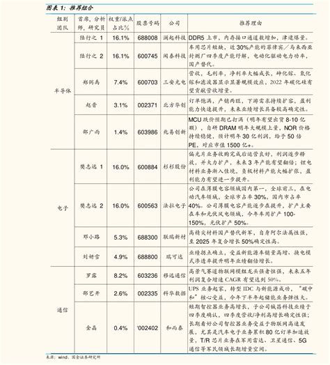 涨姿势 | 原来你是这样的印度卢比