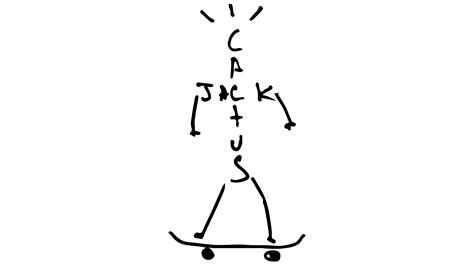 Cactus jack logo - lokiservice