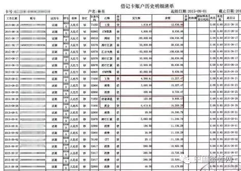 工资银行流水账单上面都有哪些内容？ - 知乎