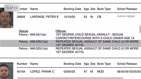 Sawyer co jail roster - YouTube