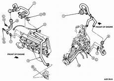 1997 ford 460 engine diagram on a 1997 ford f 350 460 7 5l just got new exhaust manifolds mechanic is now telling me i 1997 ford 460 engine diagram on a 1997 ford f 350 460 7 5l just got new exhaust manifolds mechanic is now telling me i