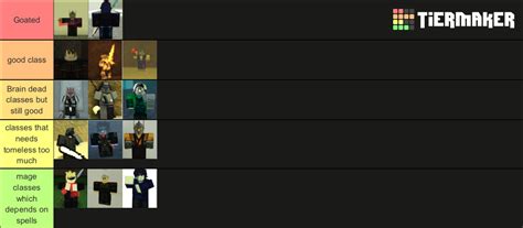 Classes Rogue Lineage 的图像结果