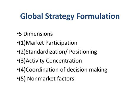 Global Strategy Formulation 的图像结果