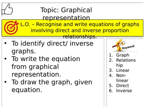 Image result for Direct Inverse and Partitive Proportion