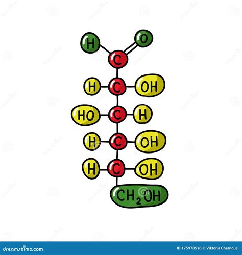Carbohydrates Molecule Structure
