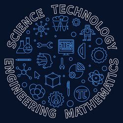 Image result for Science Technology Engineering Math Logo