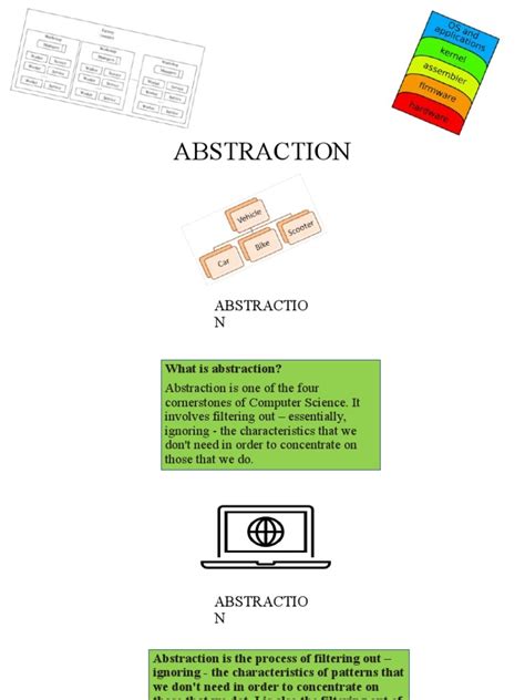 Examples of Abstraction 的图像结果