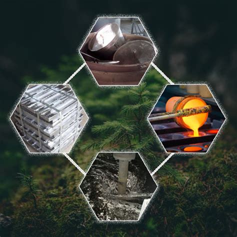 Consultancy Services, Consultancy For Lead Recycling Plants in Mumbai ...