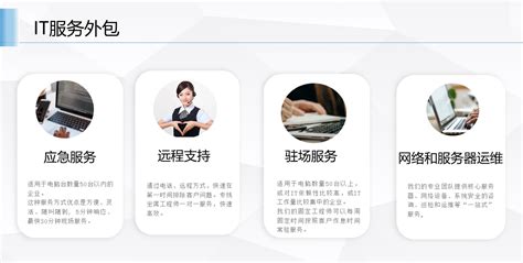 seo优化公司_seo外包服务_专注网站seo优化-彼亿营销