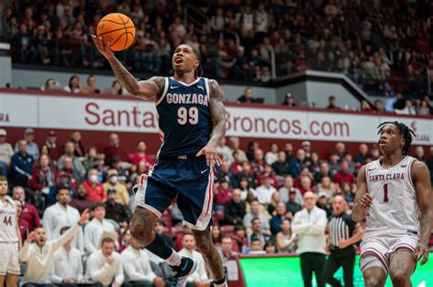 Gonzaga vs. San Francisco odds, prediction: Fanatics Sportsbook promo ...