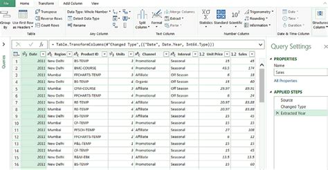 Image result for Sumif Function in Power Query