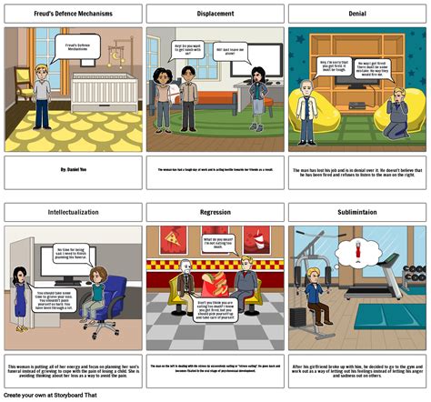 Defence Mechanism Comic Strip Storyboard by fd424491