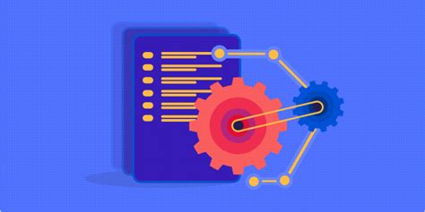 Image result for Best Practices in Software Testing