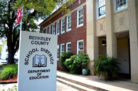 Berkeley County Schools District Calendar 2025-2026 [PDF]