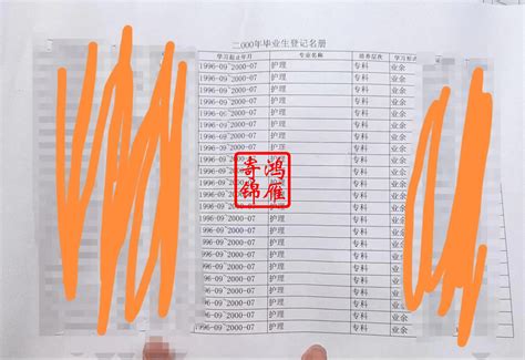 公司要毕业证复印件有什么用处？_百度知道