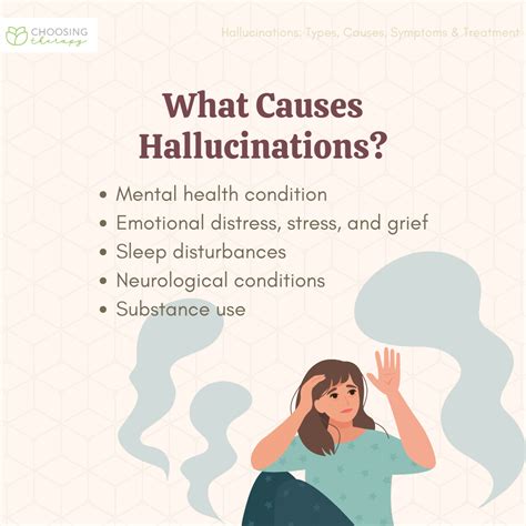 Hallucinations: Everything You Need to Know