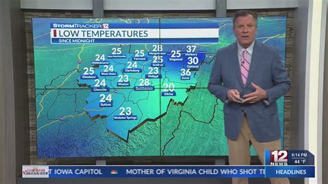 Wintery weather approaches West Virginia's mountains Sunday and Monday ...