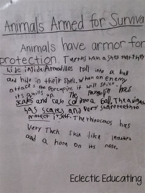 Image result for Interactive Writing Lessons