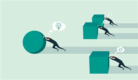 Creative Problem Solving Example 的图像结果