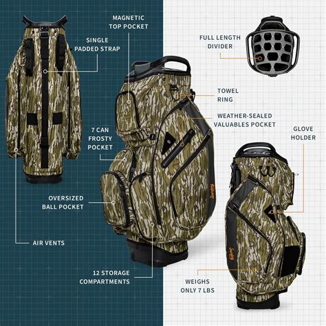 Sunday Golf Big Rig Mossy Oak Camo Cart Bag | GolfBags.com