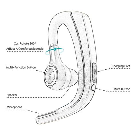Headphones 的图像结果