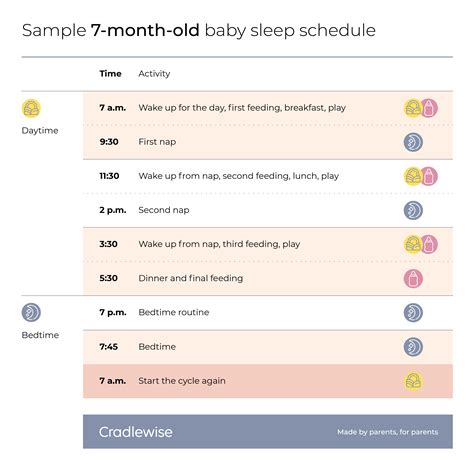 7 month old baby sleep schedule: A guide