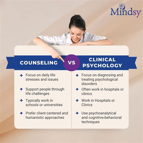 The difference between counseling and clinical psychology | Mindsy.in ...